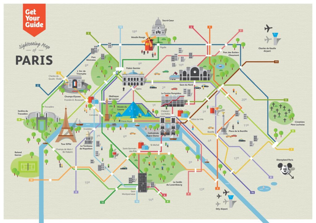 Les meilleures attractions touristiques à visiter avec un chauffeur privé à Paris